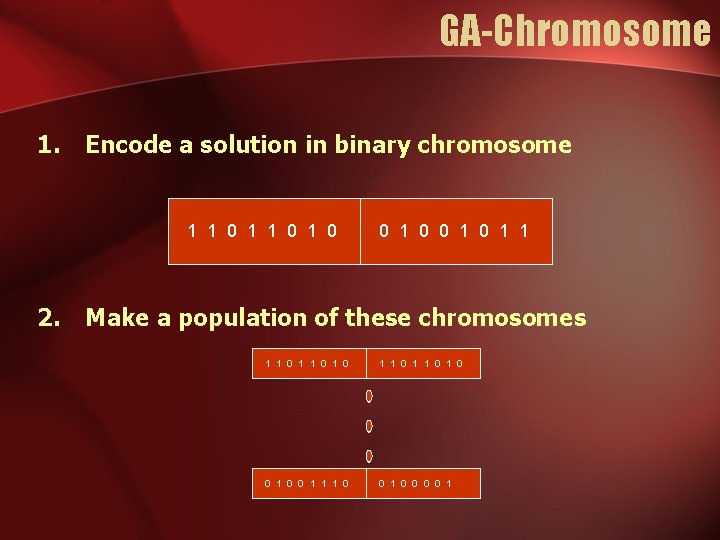 GA-Chromosome 1. Encode a solution in binary chromosome 1 1 0 1 0 2. GA-Chromosome 1. Encode a solution in binary chromosome 1 1 0 1 0 2.