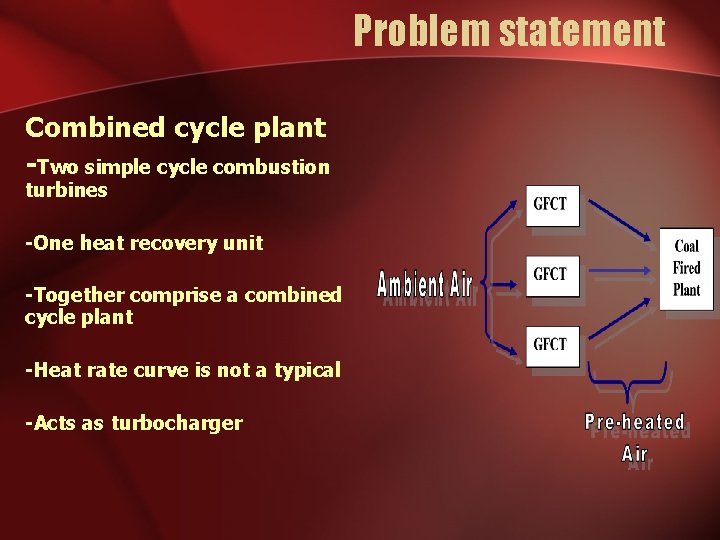 Problem statement Combined cycle plant -Two simple cycle combustion turbines -One heat recovery unit Problem statement Combined cycle plant -Two simple cycle combustion turbines -One heat recovery unit