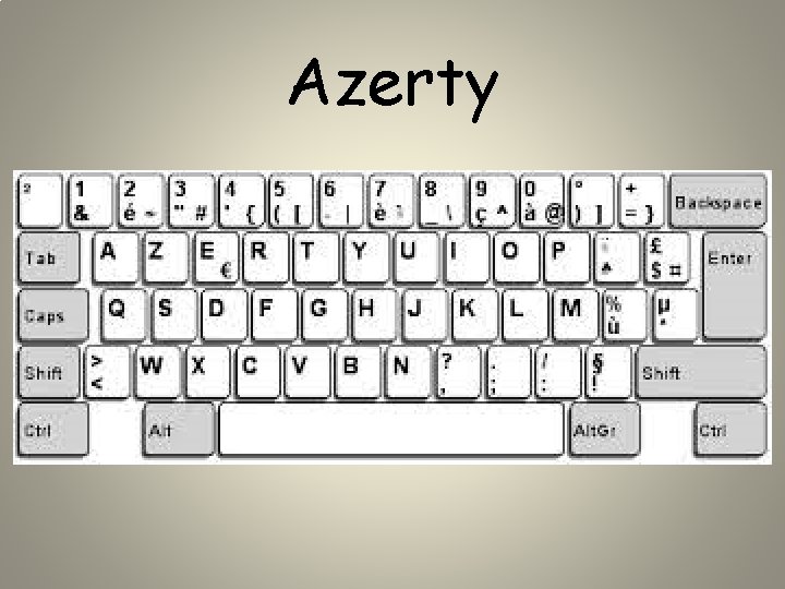 Azerty 