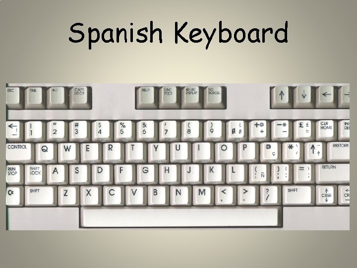 Spanish Keyboard 