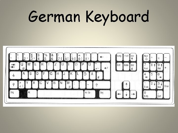 German Keyboard 