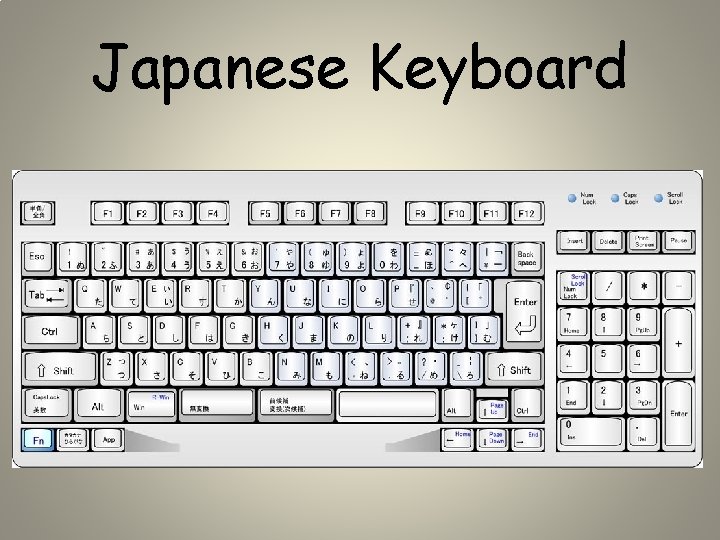 Japanese Keyboard 