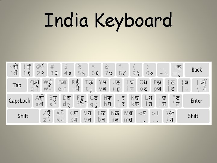 India Keyboard 