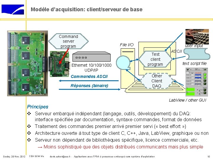 Modèle d’acquisition: client/serveur de base Command server program Ethernet 10/1000 UDP/IP Commandes ASCII Réponses