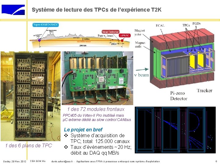 Système de lecture des TPCs de l’expérience T 2 K 1 des 72 modules