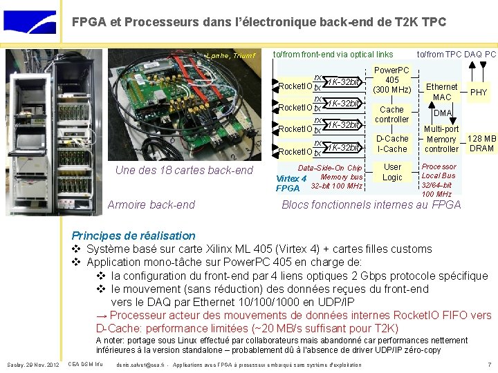 FPGA et Processeurs dans l’électronique back-end de T 2 K TPC Lpnhe, Triumf to/from