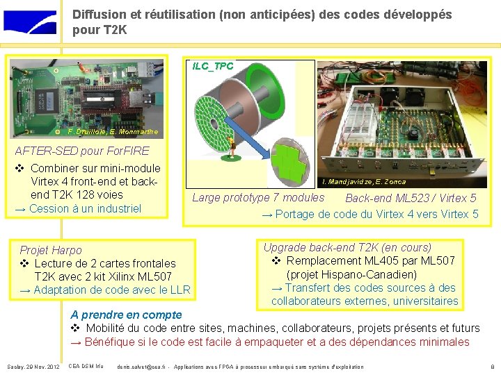 Diffusion et réutilisation (non anticipées) des codes développés pour T 2 K ILC_TPC F.