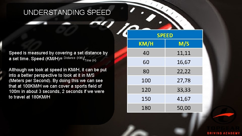 UNDERSTANDING SPEED KM/H M/S Speed is measured by covering a set distance by a