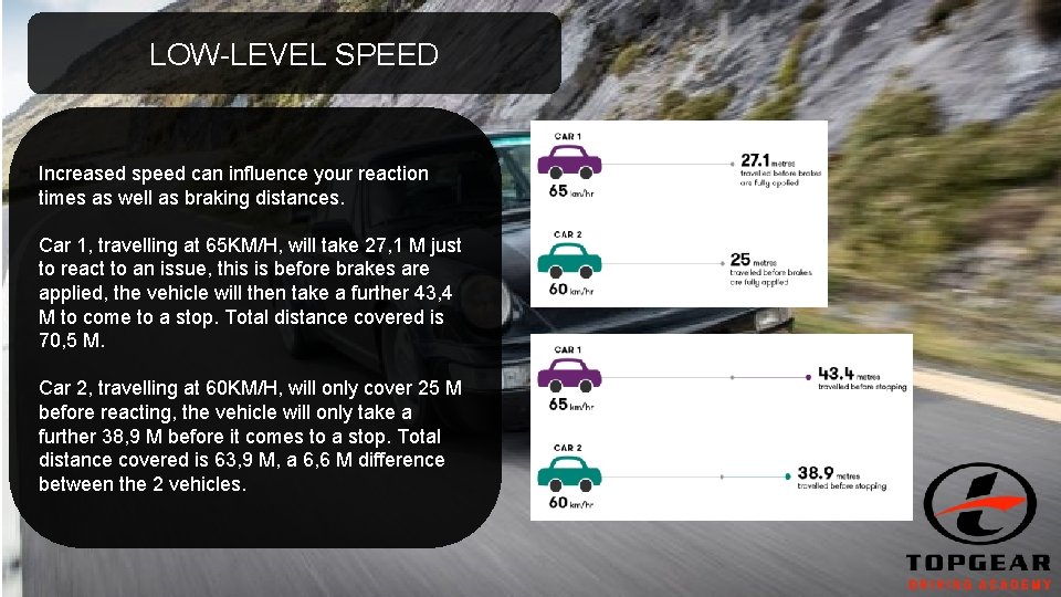 LOW-LEVEL SPEED Increased speed can influence your reaction times as well as braking distances.