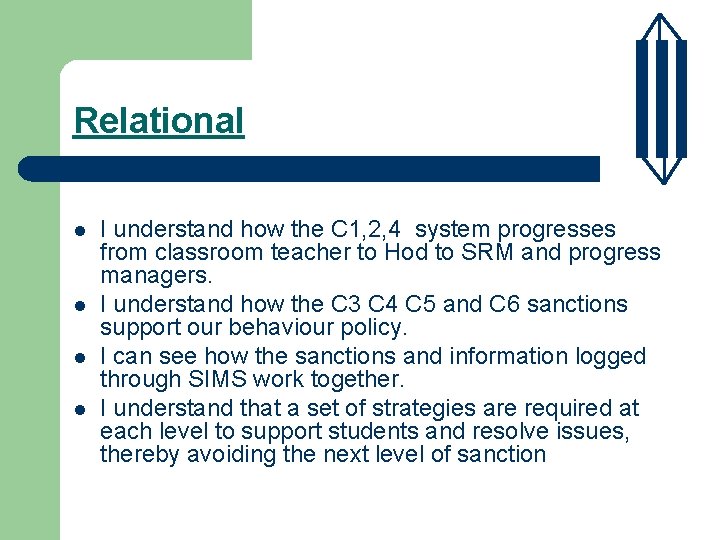 Relational l l I understand how the C 1, 2, 4 system progresses from