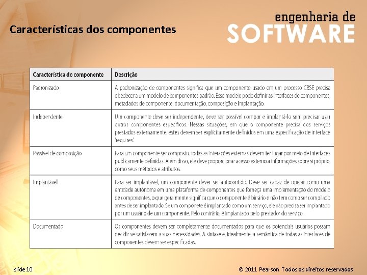 Características dos componentes slide 10 © 2011 Pearson. Todos os direitos reservados. 