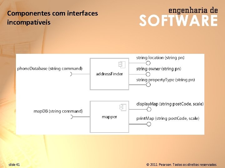 Componentes com interfaces incompatíveis slide 41 © 2011 Pearson. Todos os direitos reservados. 