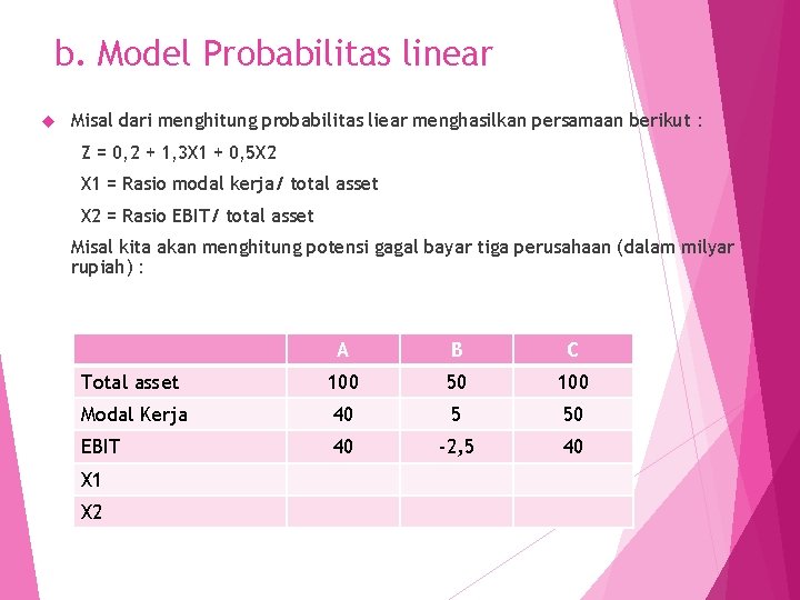 b. Model Probabilitas linear Misal dari menghitung probabilitas liear menghasilkan persamaan berikut : Z
