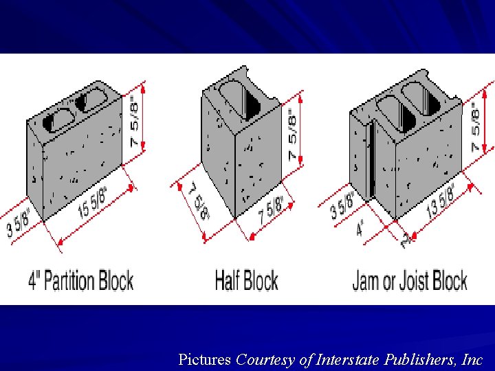 Pictures Courtesy of Interstate Publishers, Inc 