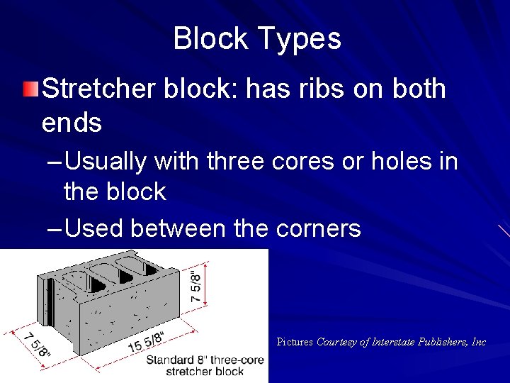 Block Types Stretcher block: has ribs on both ends – Usually with three cores