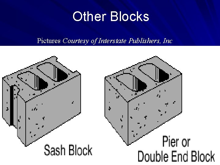 Other Blocks Pictures Courtesy of Interstate Publishers, Inc 