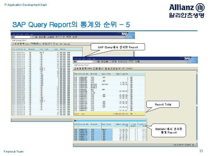 IT Application Development Dept SAP Query Report의 통계와 순위 - 5 SAP Query에서 정의한