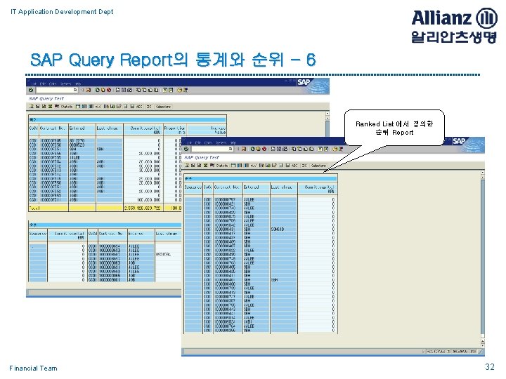 IT Application Development Dept SAP Query Report의 통계와 순위 - 6 Ranked List 에서