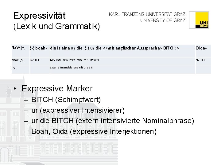 Expressivität (Lexik und Grammatik) Na. W [v] (-) boah- die is eine ur die