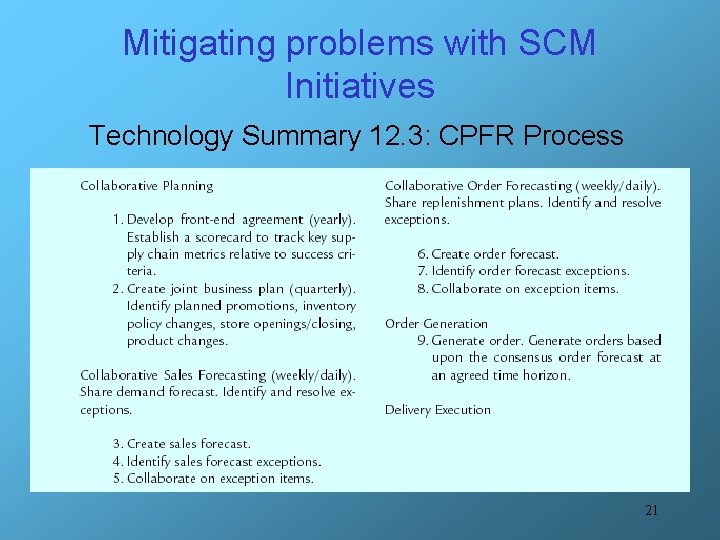 Mitigating problems with SCM Initiatives Technology Summary 12. 3: CPFR Process 21 
