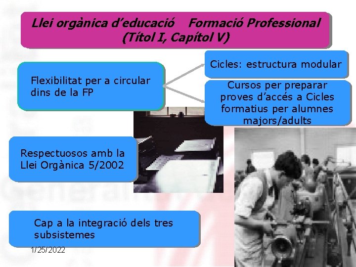 Llei orgànica d’educació Formació Professional (Títol I, Capítol V) Cicles: estructura modular Flexibilitat per