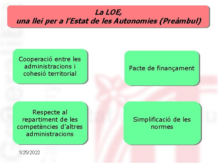 La LOE, una llei per a l’Estat de les Autonomies (Preàmbul) Cooperació entre les