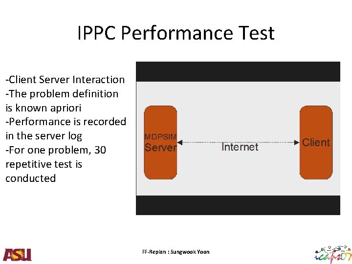 IPPC Performance Test -Client Server Interaction -The problem definition is known apriori -Performance is