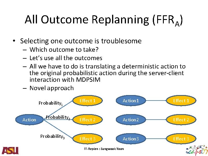 All Outcome Replanning (FFRA) • Selecting one outcome is troublesome – Which outcome to
