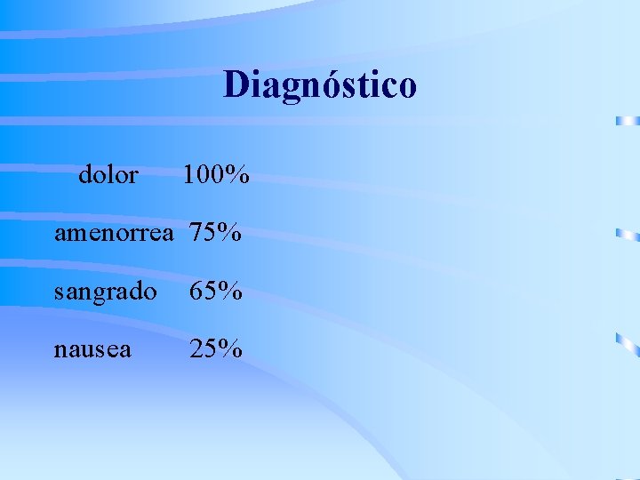 Diagnóstico dolor 100% amenorrea 75% sangrado 65% nausea 25% 