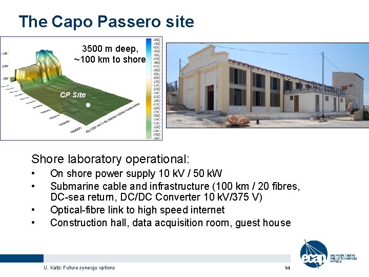 The Capo Passero site 3500 m deep, ~100 km to shore CP Site Shore