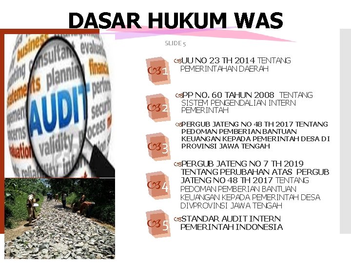 DASAR HUKUM WAS SLIDE 5 1 2 3 UU NO 23 TH 2014 TENTANG