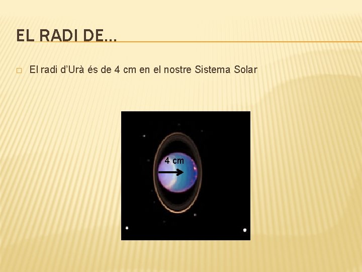 EL RADI DE… � El radi d’Urà és de 4 cm en el nostre