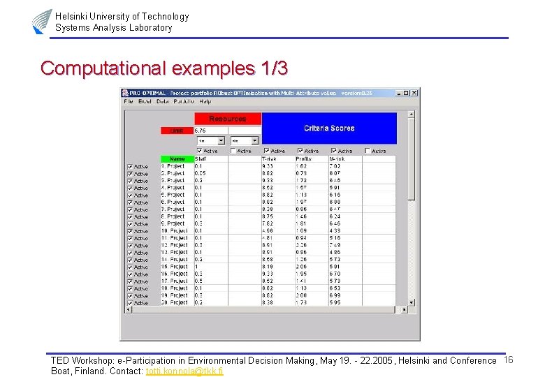 Helsinki University of Technology Systems Analysis Laboratory Computational examples 1/3 TED Workshop: e-Participation in