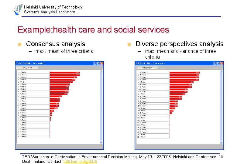 Helsinki University of Technology Systems Analysis Laboratory Example: health care and social services n