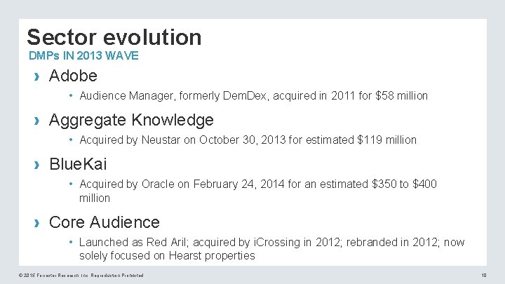 Sector evolution DMPs IN 2013 WAVE › Adobe • Audience Manager, formerly Dem. Dex,