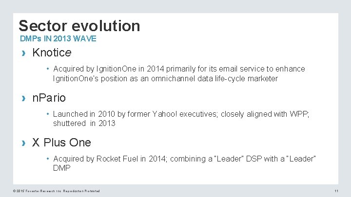 Sector evolution DMPs IN 2013 WAVE › Knotice • Acquired by Ignition. One in