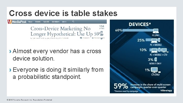 Cross device is table stakes › Almost every vendor has a cross device solution.
