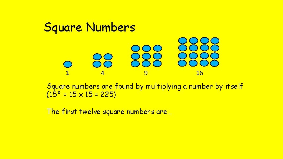 Square Numbers 1 4 9 16 Square numbers are found by multiplying a number