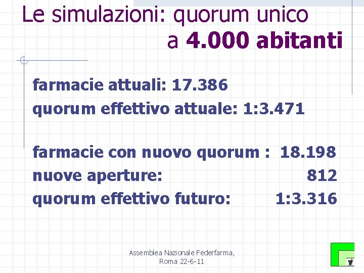 Le simulazioni: quorum unico a 4. 000 abitanti farmacie attuali: 17. 386 quorum effettivo