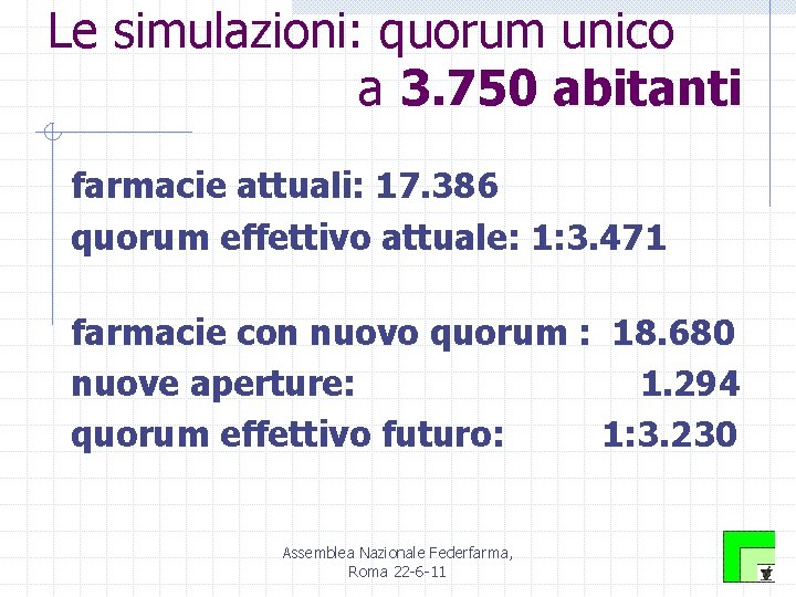 Le simulazioni: quorum unico a 3. 750 abitanti farmacie attuali: 17. 386 quorum effettivo