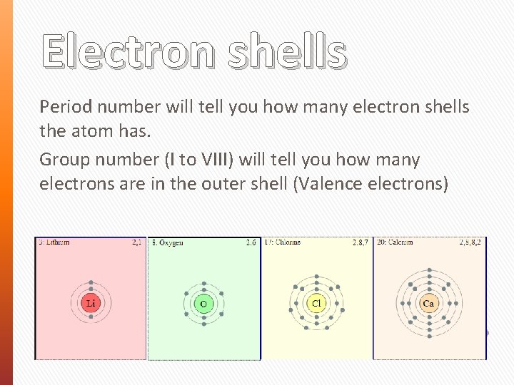 Electron shells Period number will tell you how many electron shells the atom has.