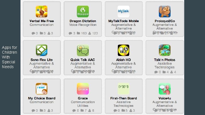 Apps for Children With Special Needs 
