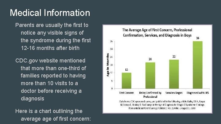 Medical Information Parents are usually the first to notice any visible signs of the