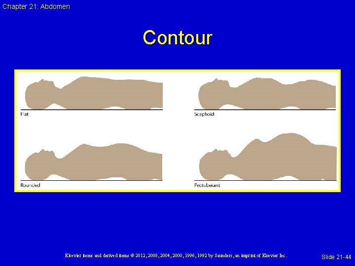 Chapter 21: Abdomen Contour Elsevier items and derived items © 2012, 2008, 2004, 2000,