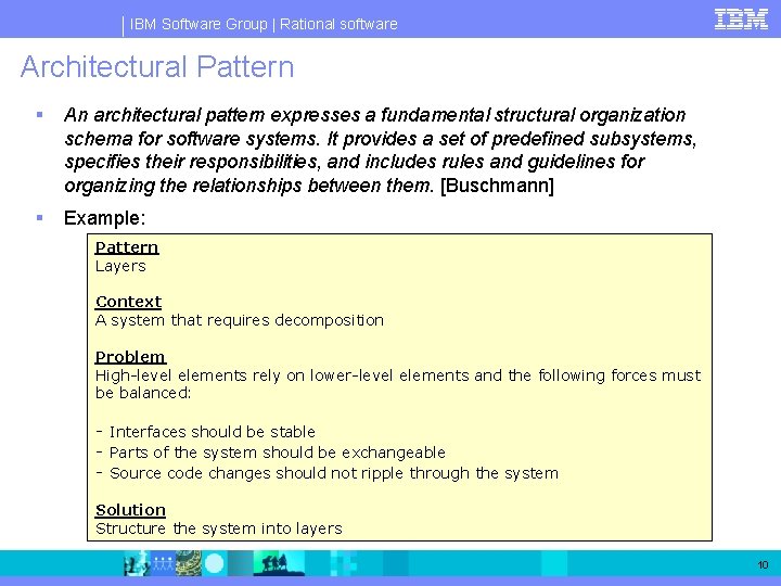 IBM Software Group | Rational software Architectural Pattern § An architectural pattern expresses a IBM Software Group | Rational software Architectural Pattern § An architectural pattern expresses a