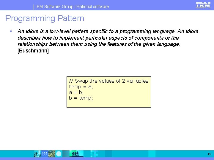 IBM Software Group | Rational software Programming Pattern § An idiom is a low-level IBM Software Group | Rational software Programming Pattern § An idiom is a low-level