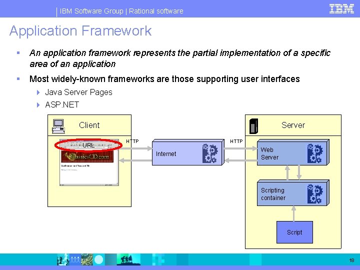 IBM Software Group | Rational software Application Framework § An application framework represents the IBM Software Group | Rational software Application Framework § An application framework represents the