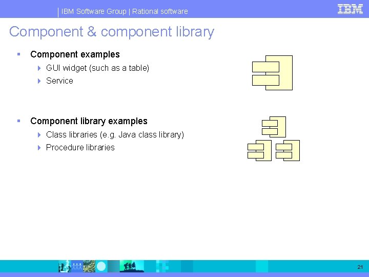 IBM Software Group | Rational software Component & component library § Component examples 4 IBM Software Group | Rational software Component & component library § Component examples 4