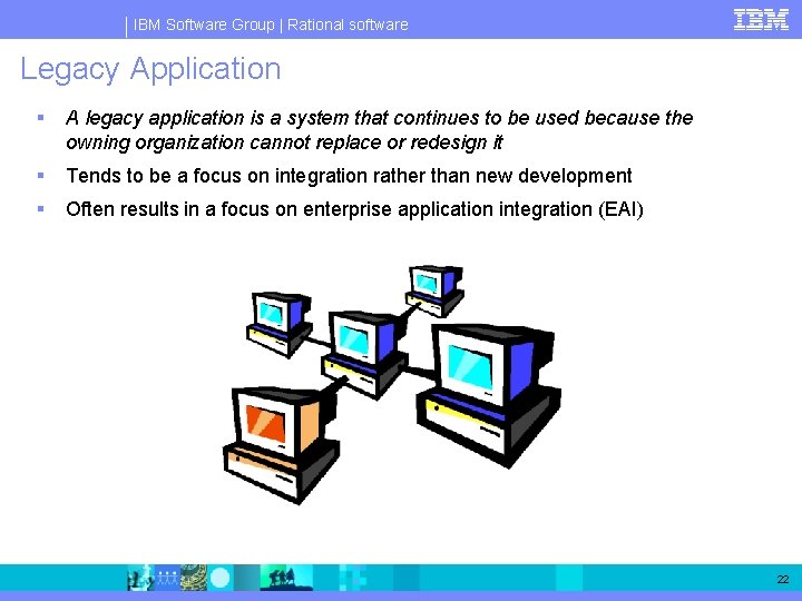 IBM Software Group | Rational software Legacy Application § A legacy application is a IBM Software Group | Rational software Legacy Application § A legacy application is a
