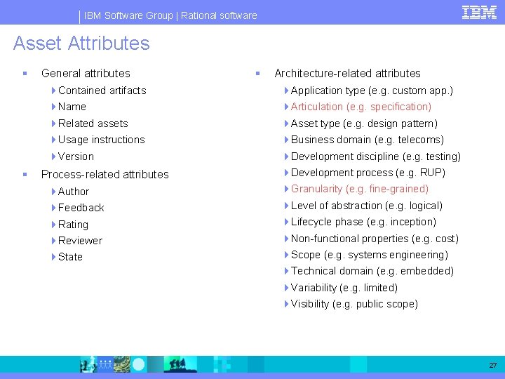 IBM Software Group | Rational software Asset Attributes § General attributes 4 Contained artifacts IBM Software Group | Rational software Asset Attributes § General attributes 4 Contained artifacts